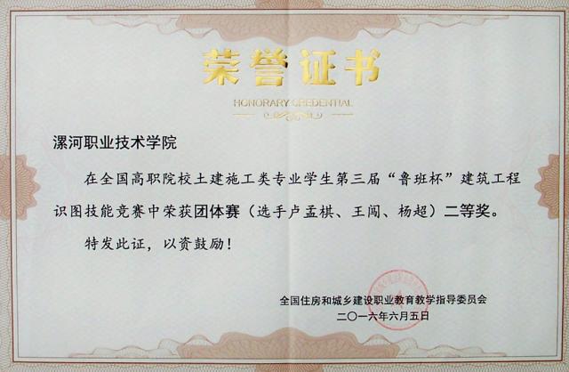 "鲁班杯"建筑工程识图技能竞赛团体二等奖